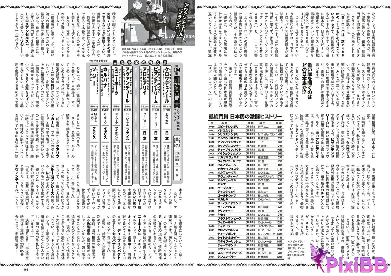 Japanese Idol W e k l y p a Weekly 2025.09.13 No.41 PixiBB.COM 084